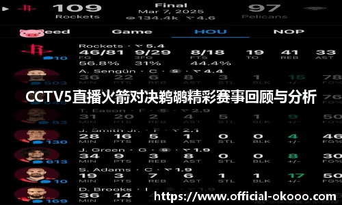CCTV5直播火箭对决鹈鹕精彩赛事回顾与分析