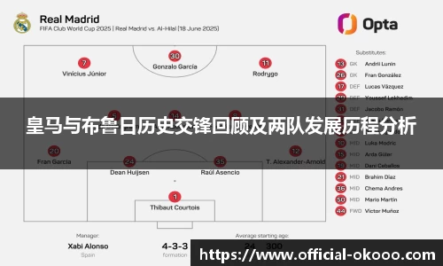 皇马与布鲁日历史交锋回顾及两队发展历程分析