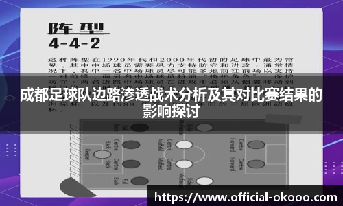 成都足球队边路渗透战术分析及其对比赛结果的影响探讨