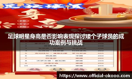 足球明星身高是否影响表现探讨矮个子球员的成功案例与挑战