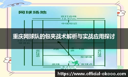 重庆网球队的包夹战术解析与实战应用探讨