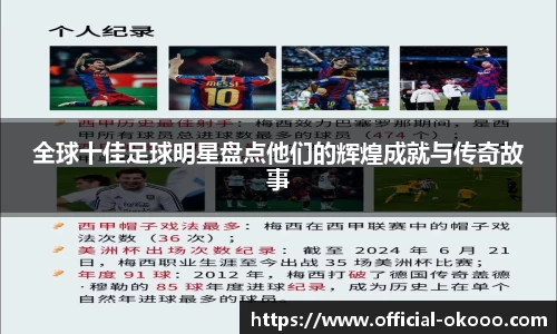 全球十佳足球明星盘点他们的辉煌成就与传奇故事